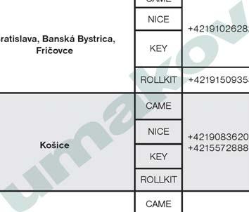 15 se.r. 16 se.f. Oznámenie nutnosti servisného zásahu po dosiahnutí nastavených cyklusov. () se.