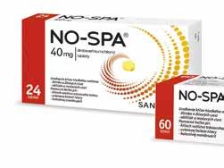 Obsahujú drotaveríniumchlorid. Alergia Bolesť Hrajte s nami o skvelé ceny!