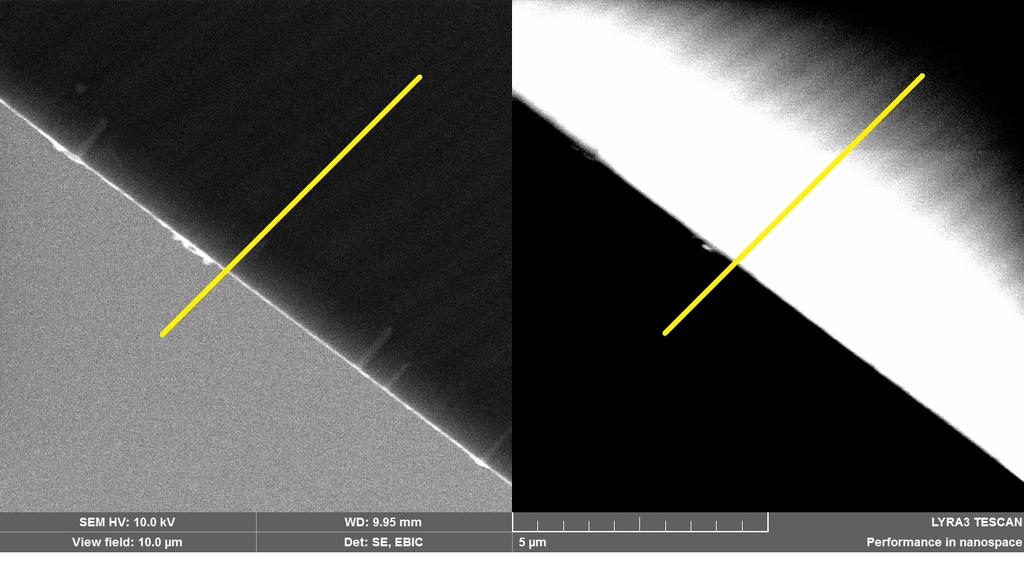 5. PŘÍPRAVA A CHARAKTERIZACE GRAFENOVÝCH SOLÁRNÍCH ČLÁNKŮ 0 I [na] -20-40 3,72 µm -60 0 1 2 3 4 5 6 d [µm] Obrázek 5.