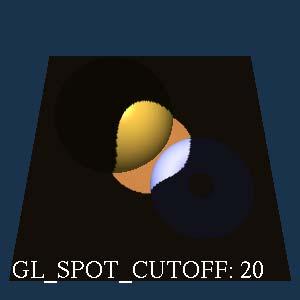 Světelné zdroje SPOT_CUTOFF Popisuje rozevření kužele (úhel