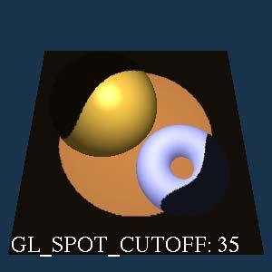 hodnoty pro SPOT_CUTOFF 180.0 bodové světlo 0.0, 90.