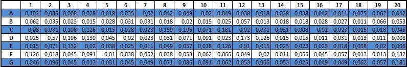 15. 7. 2013 Tab.