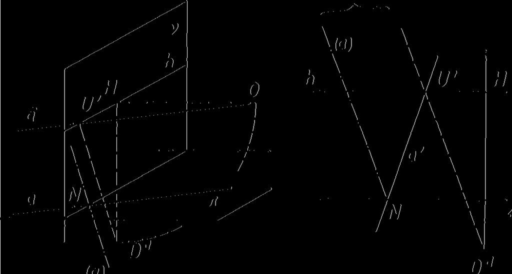 a proložené okem O (čilí je to průmět jejího úběžného bodu U)\ podle věty B leží tento úběžník na horizontále h. (Obr. 24.