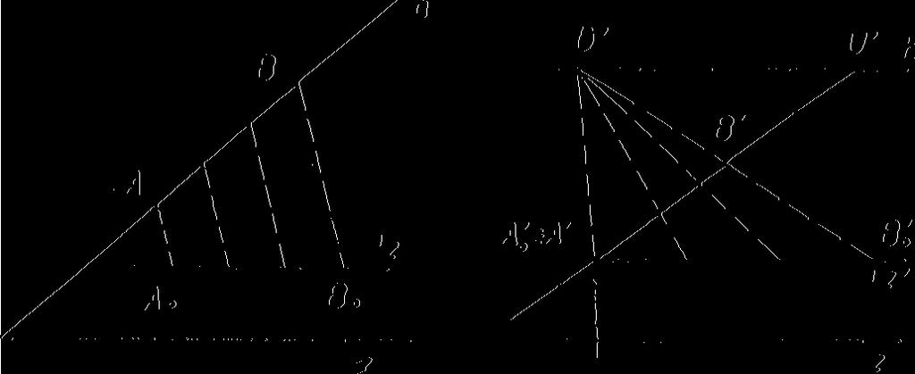35): z libovolného bodu D' (úběžníku směru AA 0 BB 0 ) na horizontále h promítneme obraz A'B' úsečky AB na přímku V z do úsečky A 0 'B 0 ', tu rozdělíme na žádaný počet stejných dílů a dělící body