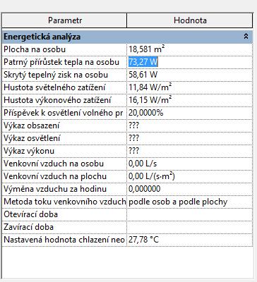 odstranit typy prostorů jednoduchá