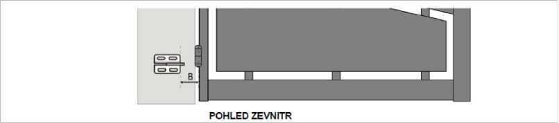 POHLED ZEVNITŘ 2 - vedeme vodorovnou osu ve středu pevné části brány, ke které bude namontován
