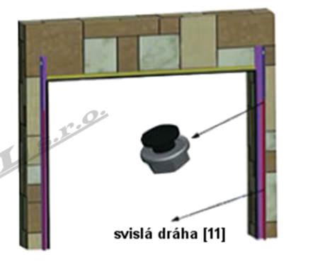 těsnění po obou stranách L profilu 2 Připojte svislé dráhy k L profilům
