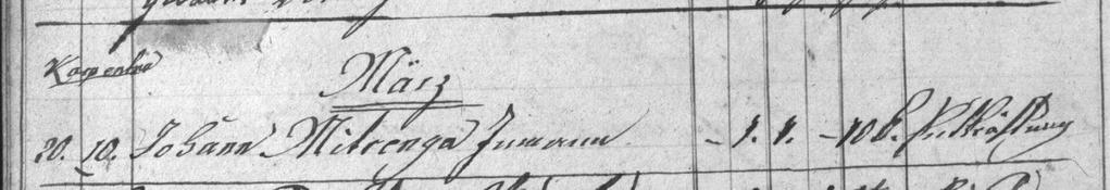 +17.3.1831 Tomáš Czyž /102 let/ +20.