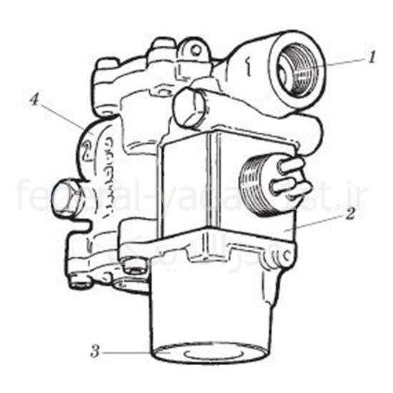 Modulátor ABS elektromagneticky ovládaný třícestný ventil č. 2 Výstup do brzdového válce č.