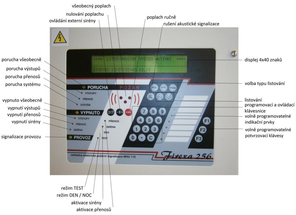 UTB ve Zlíně, Fakulta aplikované informatiky 32 ního zásahu. Je odemykatelný pouze při aktivaci systému EPS. KTPO je elektricky spojen s ústřednou EPS. [9] 2.
