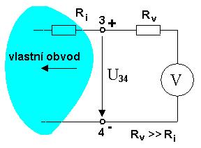 Měření obvodových veličin Měření napětí voltmetr má určitý