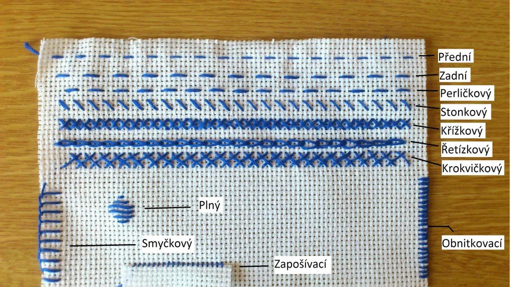 2TEXTIL V PRACOVNÍ VÝCHOVĚ Obšívací stehy: Obnitkovací Obnitkovací steh je polovinou stehu křížkového. Smyčkový Smyčkovým stehem obšíváme lemy textilií. Je možné ho užít i jako zdobný steh.