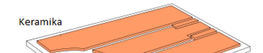 Tab. 4 Porovnání keramických substrátů [5] Vlastnosti AlN 99,5 % Al 2 O 3 99 % BeO Tepelná vodivost, [W.mK -1 ] 170 37 250 Součinitel tep. Roztažnosti, [ppm.