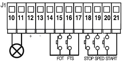 LED F2 - Poistka pre servisné zariadenie 2A P1 - Tlačidlo pamäte rádiového vysielača JP1 Jumper pre príslušenstvo výstupu 12/24V P2 Tlačidlo nastavenia pracovného času DS1 Prepínače pre výber