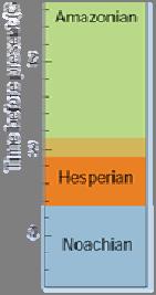C Průměrná hustota CO 2 95 %,