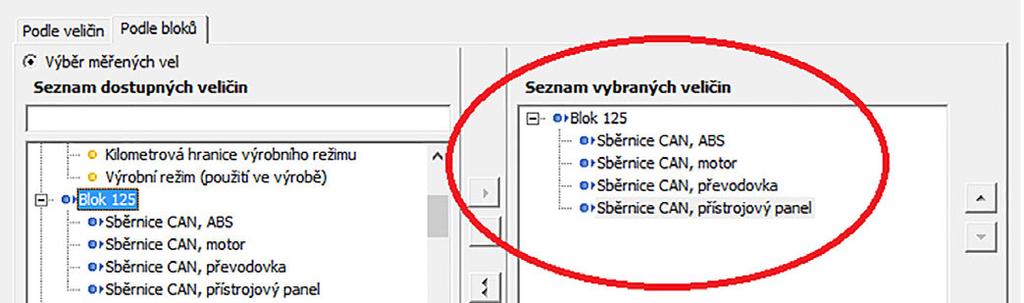 Následuje výběr bloků hodnot, které se týkají datové sběrnice CAN. Na obrázku je prezentován blok hodnot s číslem 125.