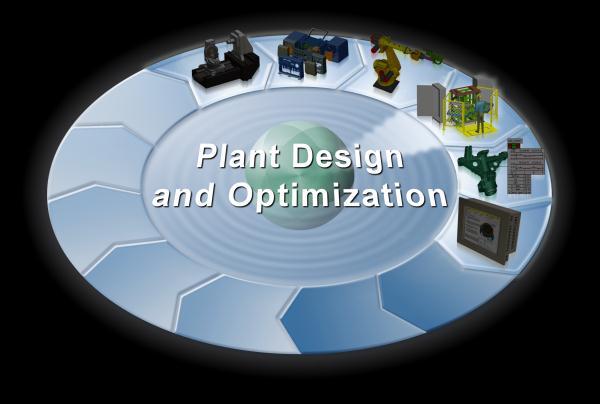 Management Software