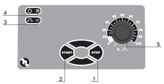 DLX MA Obr. 13. UMÍSTĚNÍ OVLÁDACÍCH PRVKU ČERPADLA, obr. 13 1. Tlačítko STOP 2.