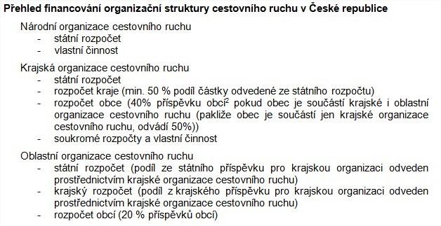 Obrázek 8: Přehled navrhovaného financování Zdroj: Předkládací zpráva návrhu zákona, 2010.