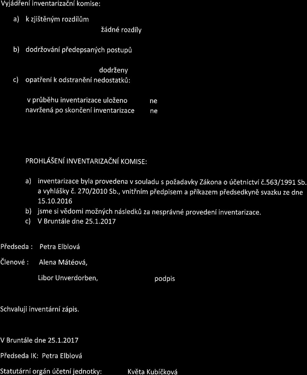 Vyjddieni inventarizadni komise: a) k zjist6nrim rozdil0m iddn6 rozdily b) dodriovdni piedepsanrich postup0 c) dodrzeny opatfeni k odstran6ni nedostatk0: v prrib6hu inventarizace uloieno ne