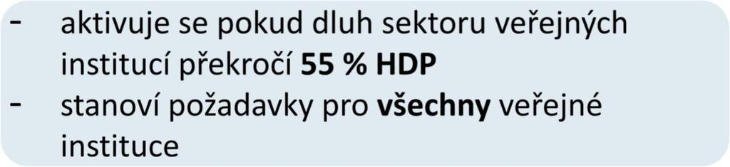 minulých let nebo návratnou finanční výpomocí, smluvně zabezpečenou půjčkou, úvěrem nebo příjmem z prodeje