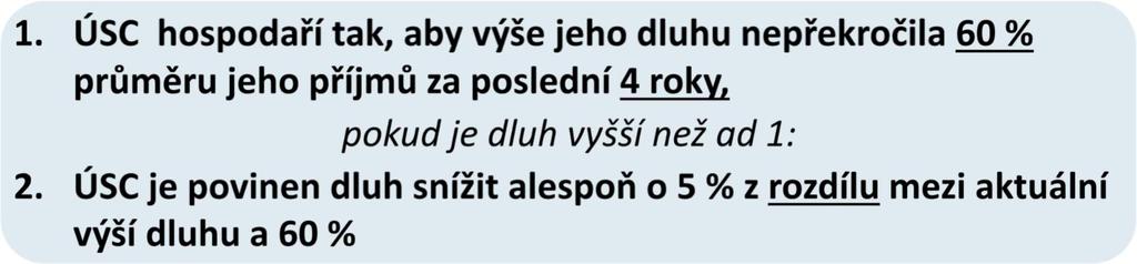 Fiskální pravidlo Nesníží li ÚSC dluh o povinné minimum: Stát dočasně pozastaví převod výnosu daní ve výši 5 % z rozdílu mezi výší dluhu ÚSC a 60 % průměru jeho příjmů za