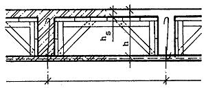 Stropy s rovným podhledem rovný podhled trámových stropů lze buď provést dodatečně (např. podbitím z lehkých desek, omítkou na maltonosném pletivu apod.