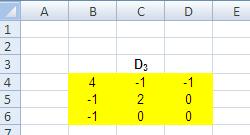 III. VÝPOČET DETERMINANTU Vypočítajme determinant zadanej štvorcovej