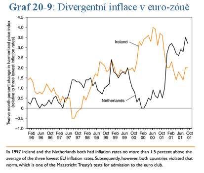 Budoucnost EMU Pokud EMU uspěje, podpoří politickou a ekonomickou integraci Evropy. Pokud EMU selže, budou cíle Evropské politické integrace překaženy.