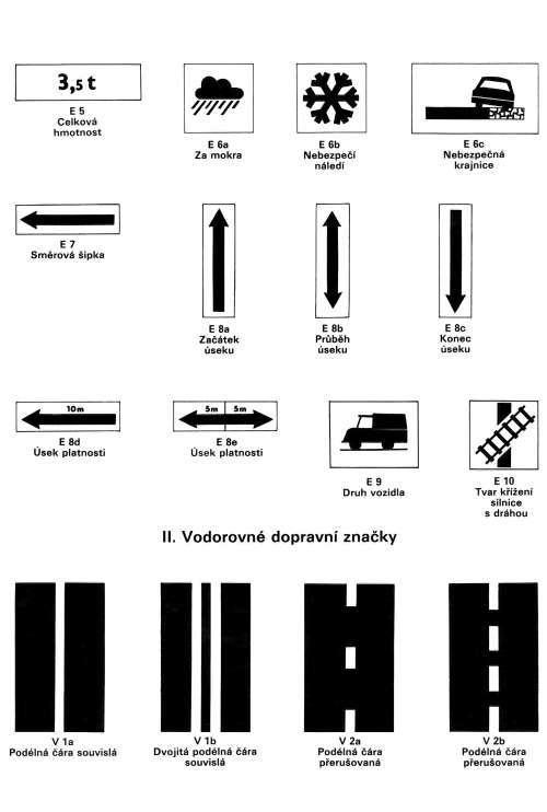 3,51 E 5 Celková hmotnost E6a Za mokra E 6b Nebezpečí nátah Ele Nebezpečná krajnice E7 Směrová tipka E8a Začátek E8b Průbéh úseku E8c Kon«úseku lofn Usek platnosti Usek platn E9 Druh