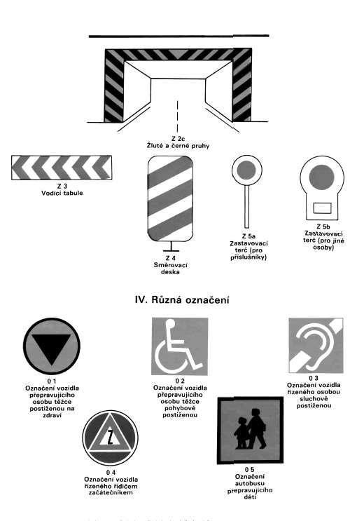 Z 2c Žluté e černé pruhy Z 3 Vodic* tabule Z 4 Směrovací deska Z 5a Zestavovaci terč (pro i.-.', i,',!