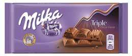 ; Mondelez Slovakia, s. r. o.