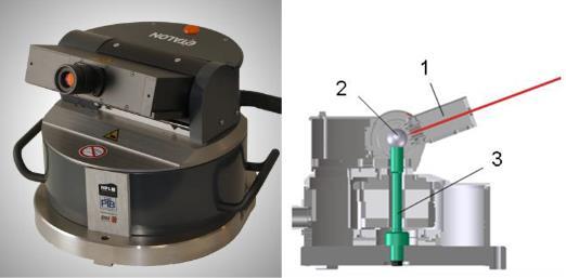 FSI VUT BAKALÁŘSKÁ PRÁCE List 14 2.3 Měřicí přístroj laser tracer Obr. 2.2: Princip trilaterace (14) Hlavní výhodou laser traceru je možnost sledování bodu na libovolné dráze v prostoru.