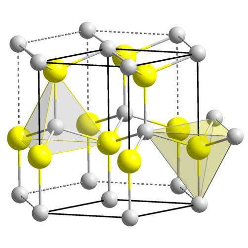 Anizotroie telotní roztažnosti 1 6 α a, 1 6 α c (K -1 ) 7 6 5 AlN α a α c 4 3 1
