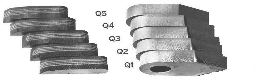 Kvalita reznej plochy Q1 deliaci rez, Q2 hrubý
