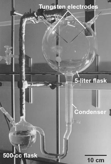 Počátky života Prebiotická evoluce složení atmosféry Atmosféra Složení Redukční CH 4, NH 3, N 2, H 2 O, H 2 CO 2, N 2, H 2 O, H 2 CO 2, H 2, H 2 O Neutrální CO 2, N 2, H 2 O Oxidační