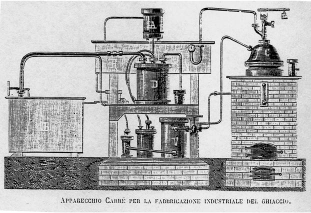 3. Absorpční chladicí zařízení První absorpční chladicí okruh zrealizoval Ferdinand Carrè v roce 1859, kdy sestrojil zařízení na výrobu ledu.
