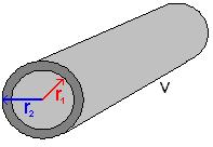 8. Drôt s priemerom 3 mm je dlhý 1 500 m. Vypočítaj jeho hmotnosť (v kg), ak je vyrobený z kovu, ktorý má hustotu = 8,9 g/cm 3. Ťahák : m = V. V=10597,5 cm 3, m=94,3 kg. 9.