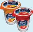 20 ks / trvanlivost 16 dní 130 g Živý jogurt 3 % 1 116 Müller Crema jogurt 1, % 125 g MIX I. jahoda, zahradní ovoce, broskev, banán Müller Esencia jogurt s podmáslím 0,9 % MIX A.