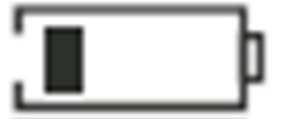 Status Code Status Code 1 0 0 1 1 Shutdown 10-500 Hz 10-1 khz 10-10 khz Status Code 2 0 0 1 1 HOLD USB DATA MAX Status Code 3 0 0 1 1 Null MM CM/S M/S2 Status Code 4 0 0 1 1 Bulb Vrms Dp-p Ap Status