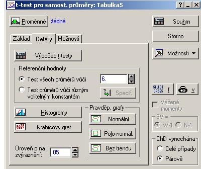 testovat viz obr.2. Výběr potvrdíme tlačítkem OK.