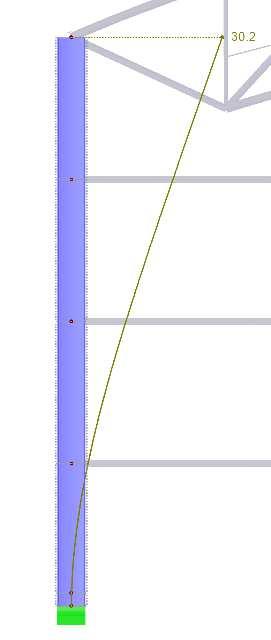 ww = 7w 1+ w ƒ 0,2Ž T w c : ± 7w 1+0,8 T ± w c : 89,602 0,6 º1+-0,492 0,2.