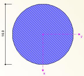 6.6 Střešní příčná táhla Průřez: RD 16 Průřezové charakteristiky: Plocha průřezu: A = 2,01 10-4 m 2 Materiálové charakteristiky: Mez kluzu oceli: Modul pružnosti: fy = 355 MPa E = 210 GPa Pruty táhla