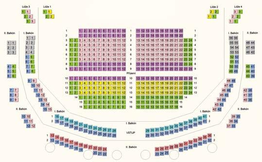 Jeviště / Stage sál Orpheum Grandhotel Ambassador klasické uspořádání sálu Cenové kategorie - sál přízemí I. kategorie II. kategorie III.