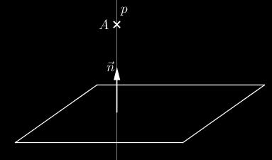 Protože normálový vektor roviny n p3, 2, 1q je kolmý k této rovině, bude zároveň směrovým vektorem přímky p: u p3, 2, 1q.
