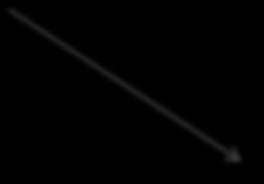 PREFIX rdf: <http://www.w3.