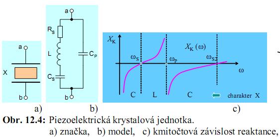 <- Obvod SC simulující rezistor Rezistor je charakterizován jako ztrátový rvek.