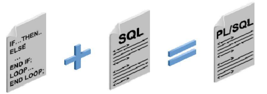 Úvod do PL/SQL Proprietární rozšíření firmy