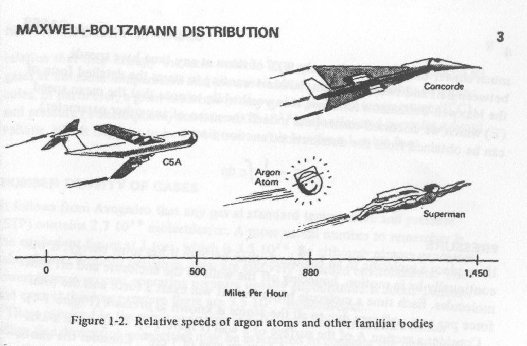 : Směs atomů (molekul), iontů a