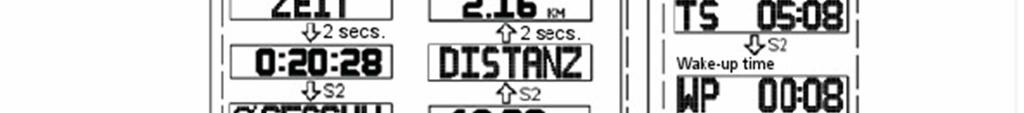 Stiskněte a podržte tlačítko S2, aby se zobrazily data za den, nebo S1 pro zobrazení dat tréningu (EXCERCISE) nebo spánku (SLEEP). Stiskněte tlačítko S2 pro zobrazení dat.